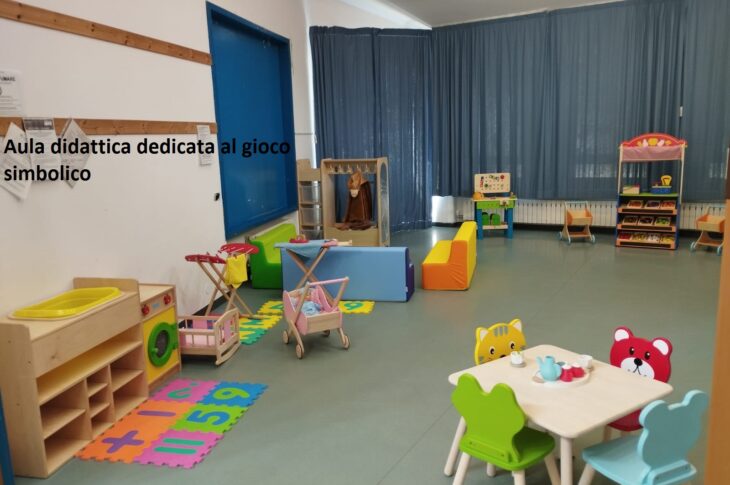 Aula didattica gioco simbolico